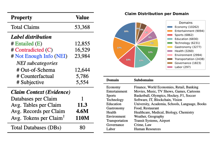 claimdb.png