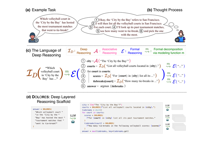 deep_reasoning.png